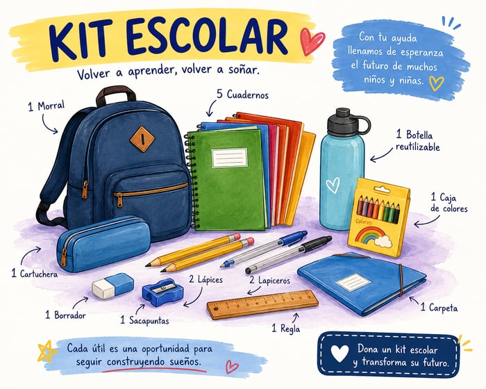 Kit Escolar image