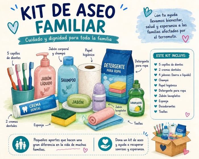 Kit de Aseo Familiar image