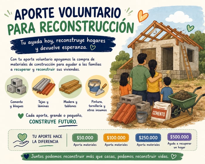 Kit Reconstrucción image